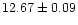 $12.67\pm0.09$