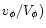 $v_\phi /V_\phi )$