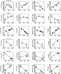\begin{figure}
\par\includegraphics[width=17.5cm,clip]{ms9976fa1a.eps}
\end{figure}
