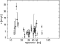 \begin{figure}
\par\includegraphics[width=7.7cm,clip]{ms9976f3.eps}
\end{figure}