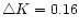 $\bigtriangleup K = 0.16$