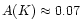 $A(K) \approx 0.07$