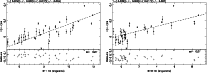 \begin{figure}
\par\includegraphics[angle=-90,width=8.8cm,clip]{h2419f6a.ps}\hspace*{4mm}
\includegraphics[angle=-90,width=8.8cm,clip]{h2419f6b.ps}\end{figure}