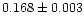 $0.168\pm0.003$