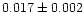 $0.017\pm0.002$