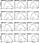 \begin{figure}
\par\includegraphics[angle=-90,width=4.64cm,clip]{2451.f31.eps}\i...
....eps}\includegraphics[angle=270,width=4.4cm,clip]{2451.f42.eps}\par
\end{figure}