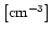 $\left[{\rm cm}^{-3}\right]$
