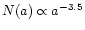 $N(a) \propto a^{-3.5}$