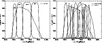 \begin{figure}
\par\epsfig{file=h2529f1a.eps,height=5.6cm,angle=0}\epsfig{file=h2529f1b.eps,height=5.6cm,angle=0}\end{figure}