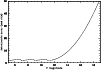 \begin{figure}
\par\epsfig{file=h2529f4.ps,width=8.8cm}\end{figure}