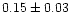 $0.15\pm0.03$
