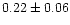 $0.22\pm0.06$
