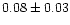 $0.08\pm0.03$
