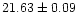 $21.63\pm0.09$