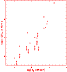 \begin{figure}
\par {
\psfig{file=h2561f4.ps,angle=-90,width=7.6cm,height=3.25truein} }
\end{figure}