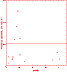 \begin{figure}
\par {
\psfig{file=h2561f6.ps,angle=-90,width=7.6cm,height=3.25truein} }
\end{figure}
