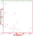 \begin{figure}
\par {
\psfig{file=h2561f7.ps,angle=-90,width=7.6cm,height=3.25truein} }
\end{figure}
