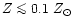 $Z \mathrel{\mathchoice {\vcenter{\offinterlineskip\halign{\hfil
$\displaystyle ...