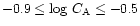 $-0.9 \le{\rm log}~C_{\rm A}\le -0.5$