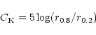 \begin{displaymath}C_{\rm K} = 5 \log(r_{0.8}/r_{0.2})\end{displaymath}