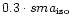 $0.3 \cdot sma_{\rm iso}$