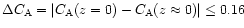 $\Delta C_{\rm A} = \vert C_{\rm A}(z=0) - C_{\rm A}(z \approx 0) \vert\le 0.16$