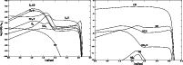 \begin{figure}
\mbox{\includegraphics[angle=270,width=8.8cm,clip]{10301f2a.eps}\includegraphics[angle=270,width=8.8cm,clip]{10301f2b.eps} }
\par\end{figure}