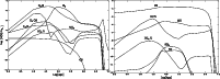\begin{figure}
\par\mbox{\includegraphics[angle=270,width=8.8cm,clip]{10301f1a.eps}\includegraphics[angle=270,width=8.8cm,clip]{10301f1b.eps} }
\par\end{figure}
