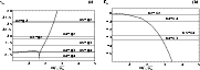 \begin{figure}
\unitlength1cm
\vspace*{-9mm}
{
\begin{picture}
(16,6)
\resizebox...
...{$a_0/\sqrt{\mu_k}$ }
\put(-7.75,5){$\Gamma_k$ }
\end{picture}
}\par\end{figure}