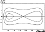 \begin{figure}
\unitlength1cm
\vspace*{5mm}
\par\begin{picture}
(8,5)
\resizebox...
...8,5.25){$\frac{1}{\sqrt{\mu_1}}\frac{\delta a}{a_1}$ }
\end{picture}\end{figure}