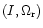 $(I,\Omega_{\rm r})$