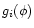 $g_i(\phi)$