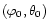 $(\varphi_0,\theta_0)$