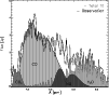 \begin{figure}
{\psfig{figure=Da022_f2.ps,width=8.8cm,angle=90} }
\end{figure}