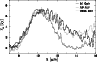 \begin{figure}
{\psfig{figure=Da022_f3.ps,width=8.5cm,angle=270} }
\end{figure}