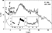 \begin{figure}
{\psfig{figure=Da022_f1.ps,width=15.5cm,angle=270} }
\end{figure}