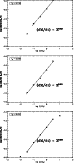 \begin{figure}
\par {\psfig{file=zdepm20.ps, width = 8.5 cm} }
\par {\psfig{file...
...s, width =8.5 cm} }
\par {\psfig{file=zdepm60.ps, width = 8.5 cm} }
\end{figure}