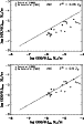 \begin{figure}
\par {\psfig{file=lmclowz.ps, width = 8.8cm} }
\par {\psfig{file=lmczsun.ps, width = 8.8cm} }
\end{figure}