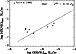 \begin{figure}
\par {\psfig{file=smclowz.ps, width = 8.8cm} }
%
\end{figure}