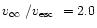 $\mbox{$v_{\infty}$ /$v_{\rm esc}$ }= 2.0$