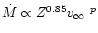 $\dot{M} \propto Z^{0.85} \mbox{$v_{\infty}$ }^p$