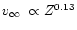 $\mbox{$v_{\infty}$ }\propto Z^{0.13}$