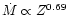 $\dot{M} \propto Z^{0.69}$