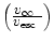 $\left(\frac{\mbox{$v_{\infty}$ }}{\mbox{$v_{\rm esc}$ }}\right)$