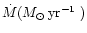$\dot{M}(\mbox{$M_{\odot} \,{\rm yr}^{-1}$ })$