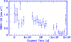 \begin{figure}
\par\includegraphics[width=8.7cm,clip]{H2517_F3.ps}
\end{figure}