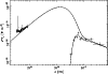 \begin{figure}
\par\includegraphics[width=8.8cm]{H2517_F7.ps}
\end{figure}