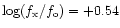 $\log(f_{\rm x}/f_{\rm o})= +0.54$