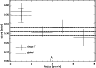 \begin{figure}
\par\includegraphics[width=8.4cm,clip]{H2527F4.eps}
\end{figure}