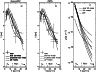 \begin{figure}
\par\includegraphics[width=8.4cm,clip]{H2527F5.eps}
\end{figure}